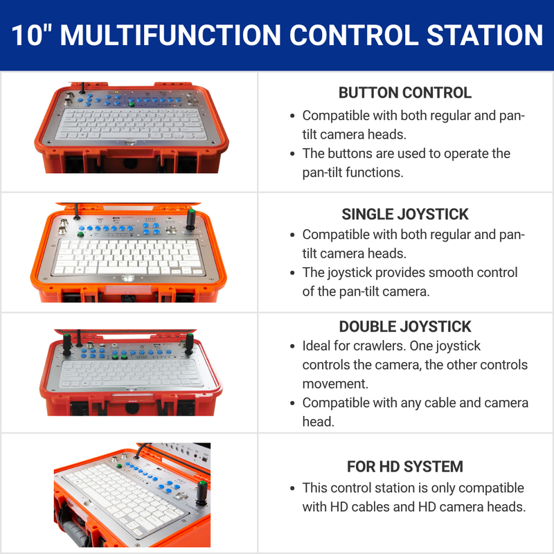 10" Multifunctional Control Station with USB & SD Recording and Keyboard