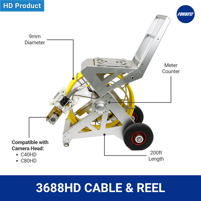 Mid Range HD 200 FT Stand Cable & Self Leveling/Pan-Tilt-Zoom Camera with Multi-Function Control Station