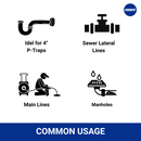 Long Range 3488T Sewer Camera with 400ft Cable and Meter Counter