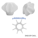 Skids for 1.5" C40 Camera Head